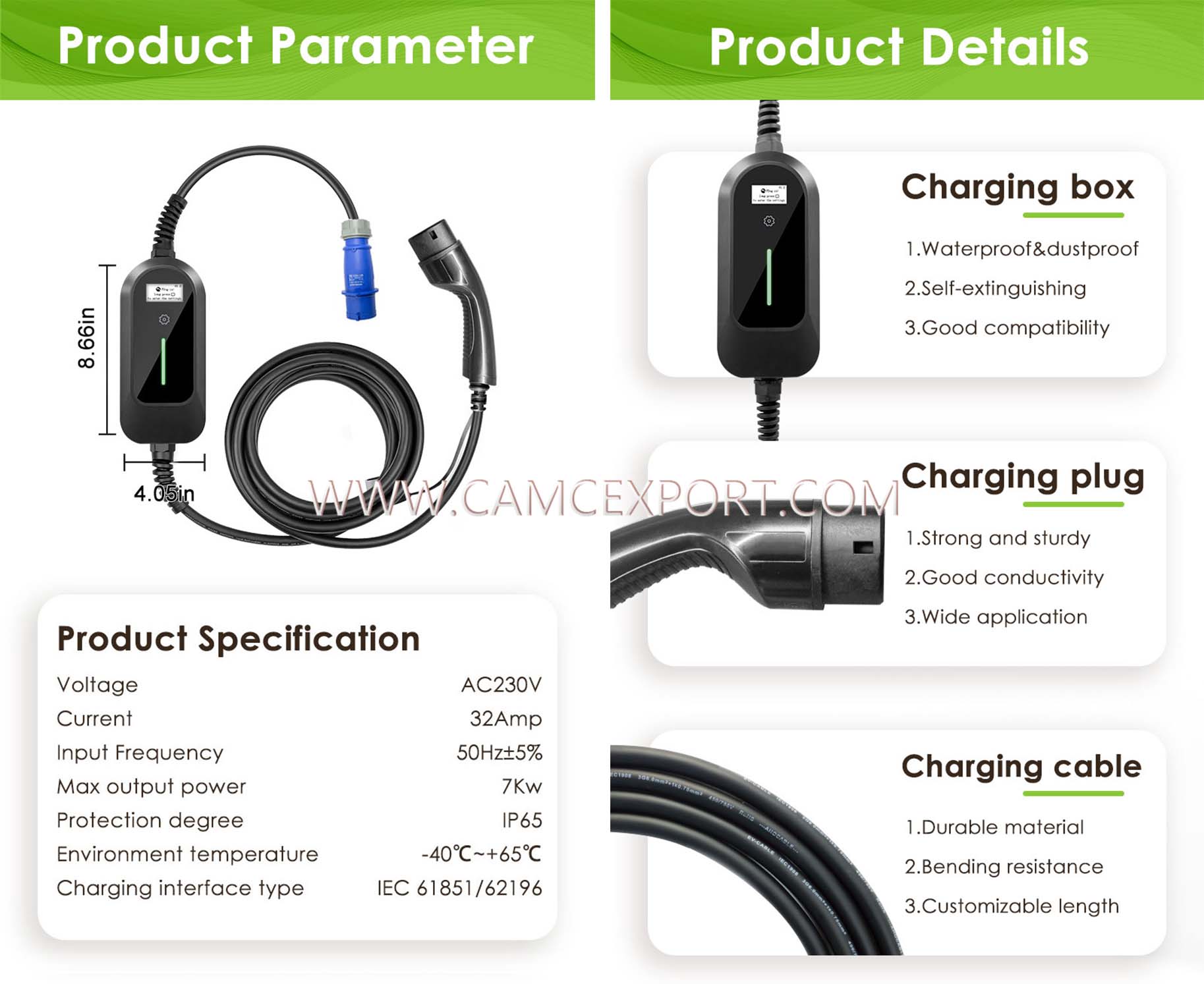 AC 7kw portable electric vehicle charger details AC 7kw portable electric vehicle charger details