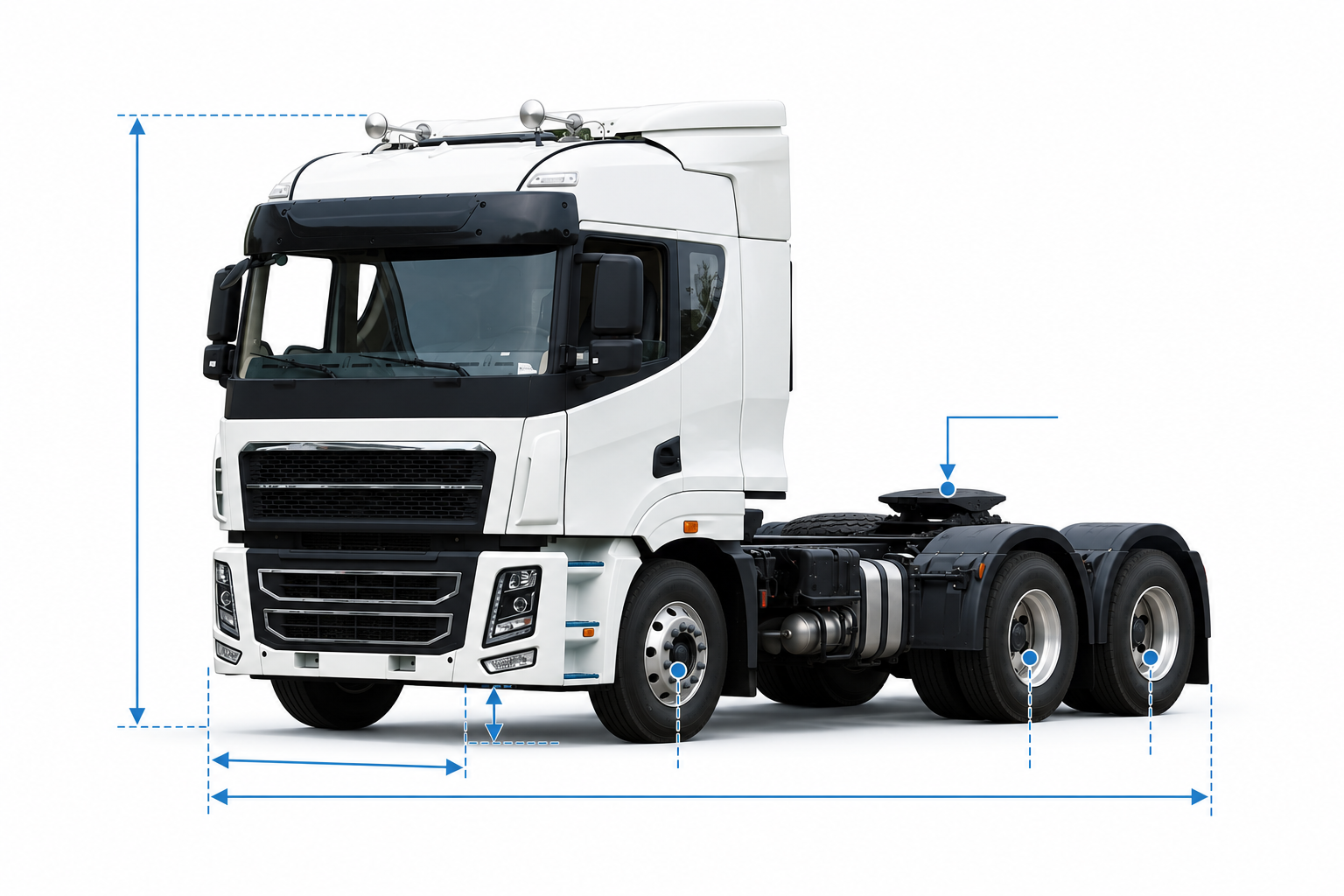 Tractor truck dimension checkpoints showing overall height, length, axle positions, ground clearance, and fifth-wheel area tractor-truck-dimensions-checkpoints