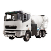 Factory Directly Delivery CAMC Heavy Duty 6x4 8 Cubic Concrete Mixer Truck Great Manufacturers